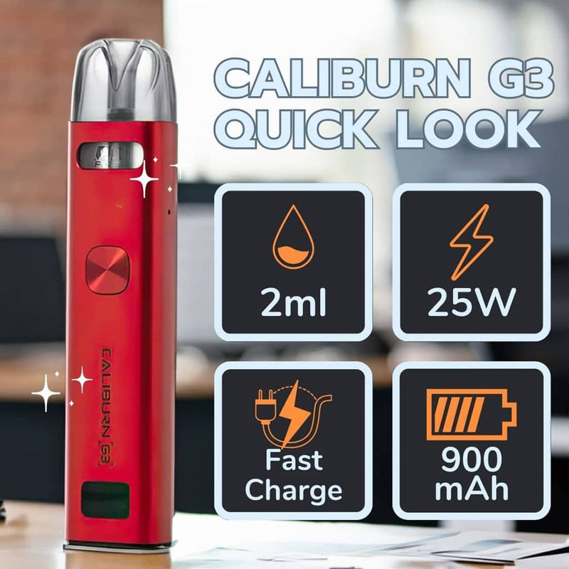 Aspire Zelos 3 Starter Kit with 4ml tank at Canada Vapes